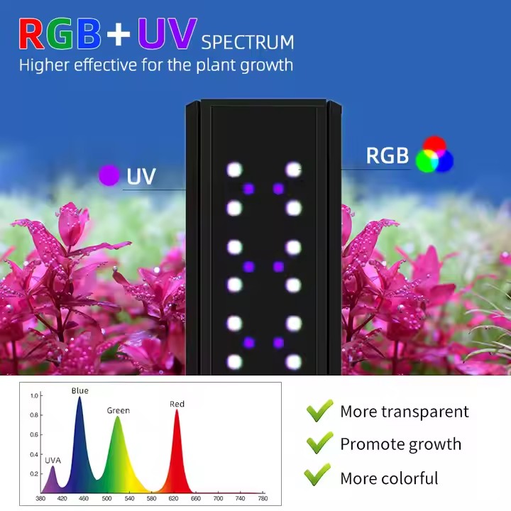 Lampu Akuarium WEEK AQUA Seri  - Aquarium Plant Live ulasan dan harga